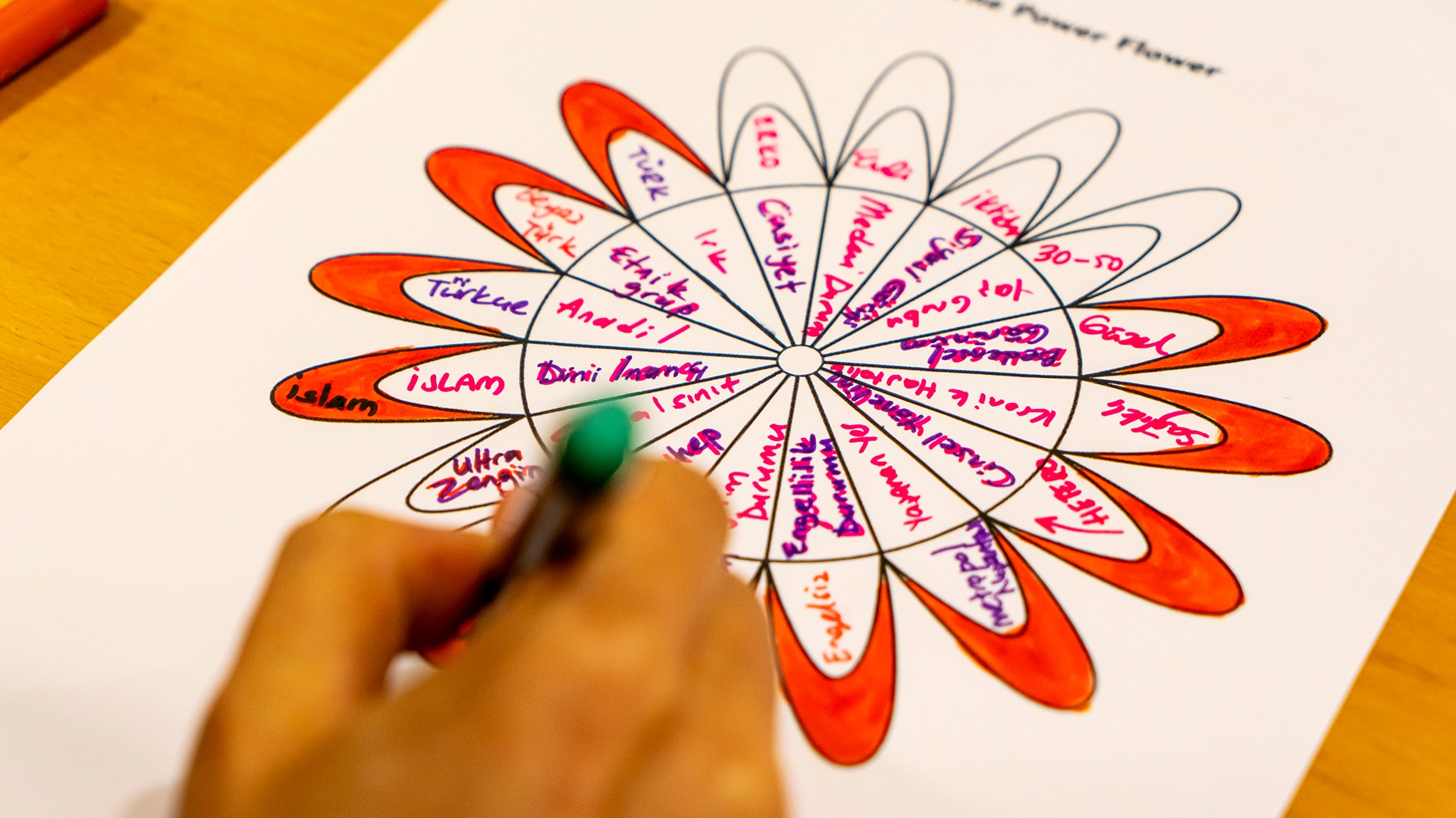 Dünya Kadınlar Günü’ne Özel: Güç Çiçeği Atölyesi görsel 1