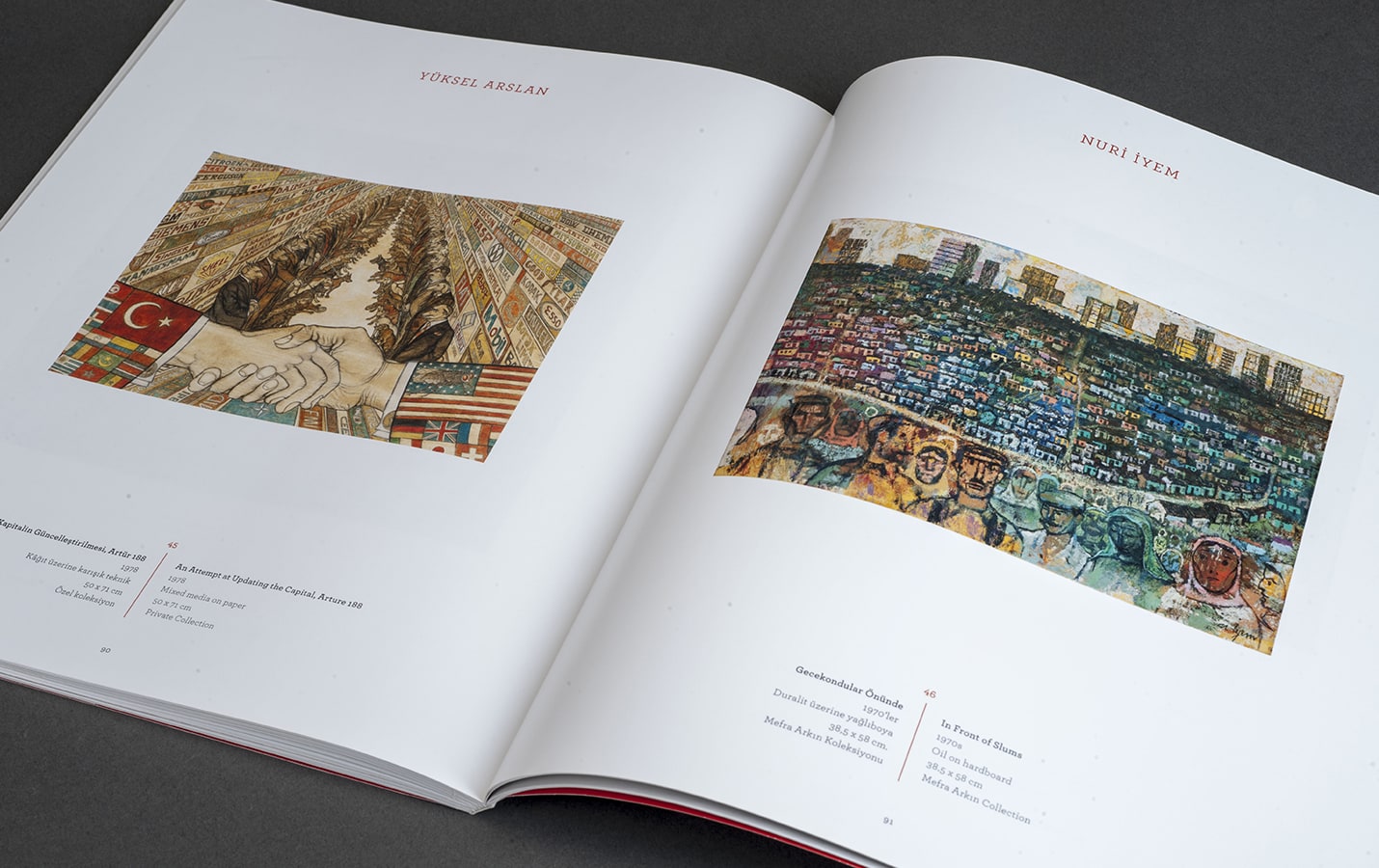 Düşler, Gerçekler, İmgeler 