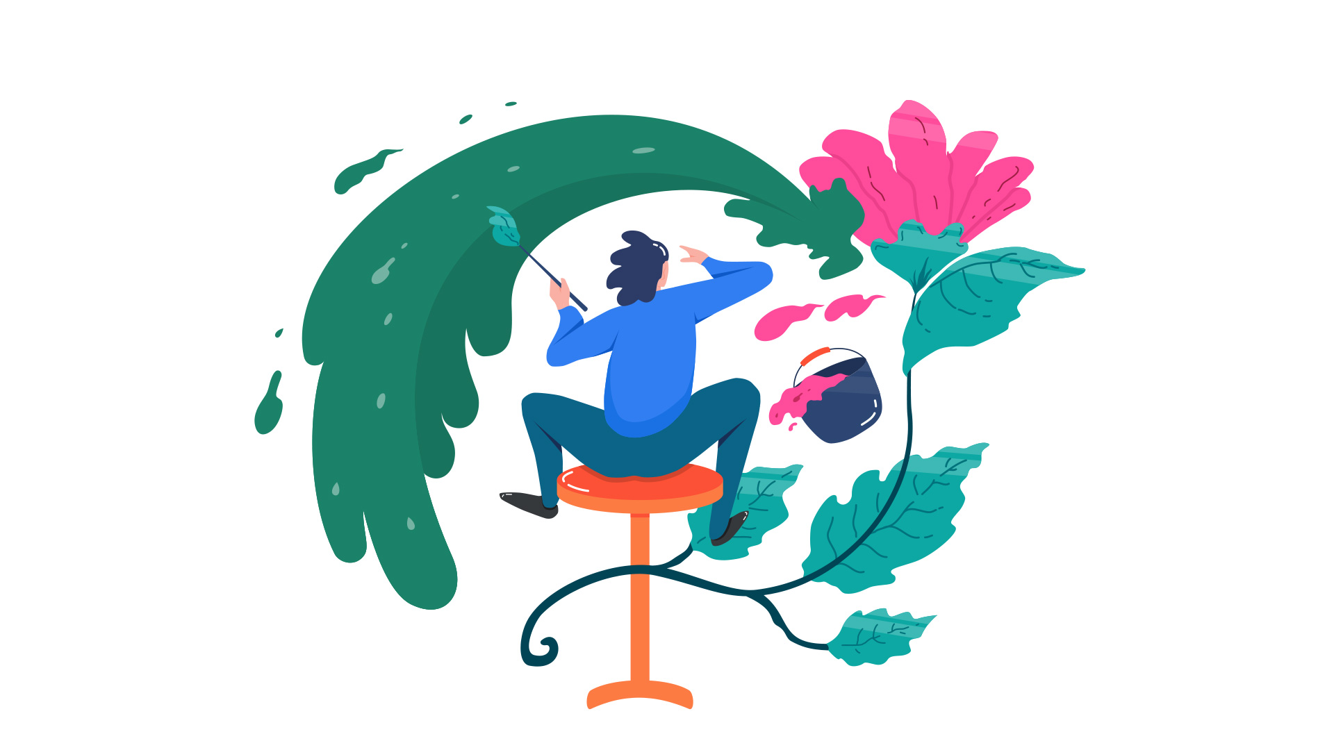 Deneysel Farkındalıkla Resim